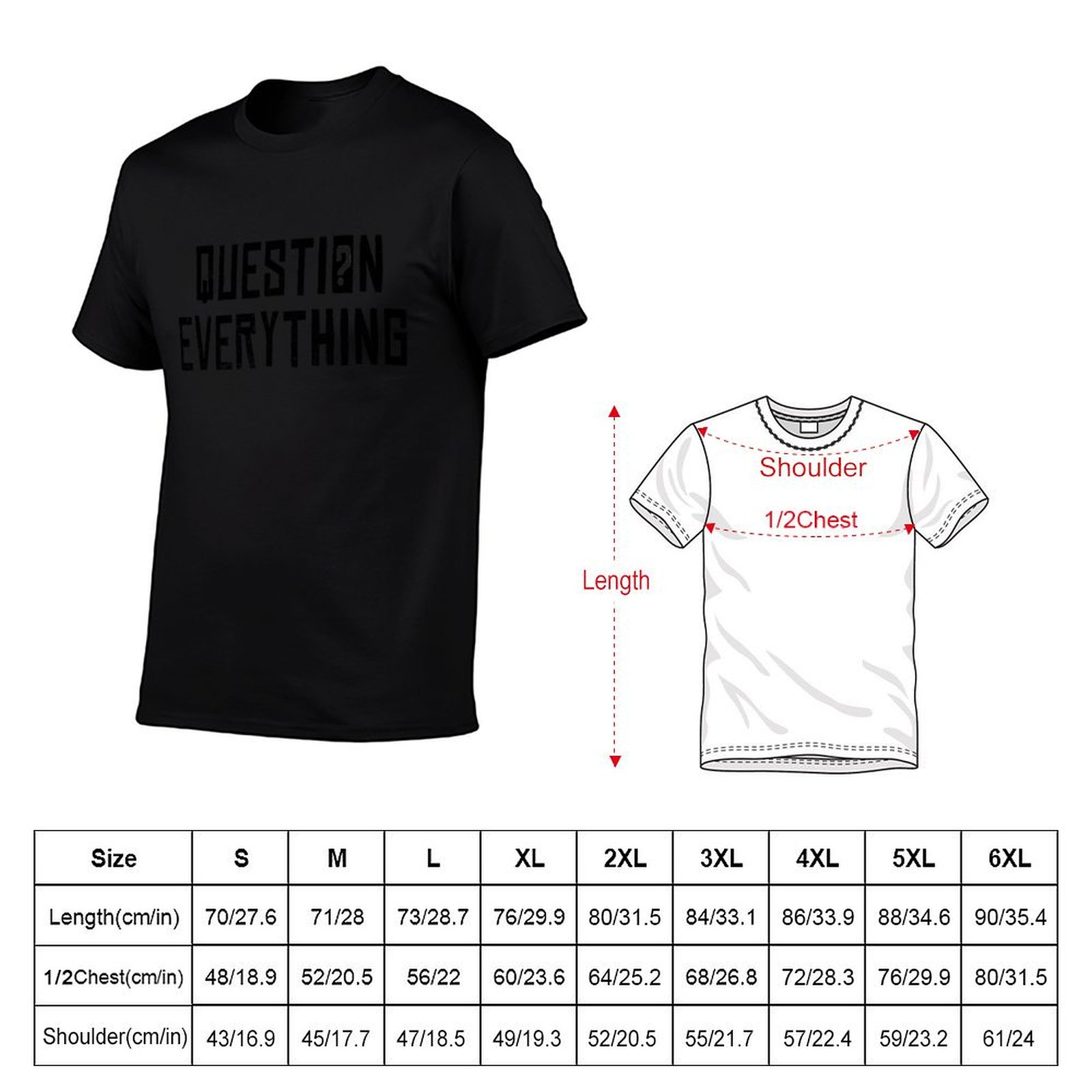 Zapytaj o wszystko, Zrób własn – Men'S Fashion Questions recenzja i cena